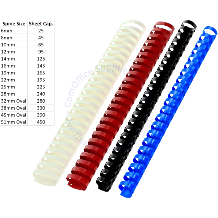 Our Products