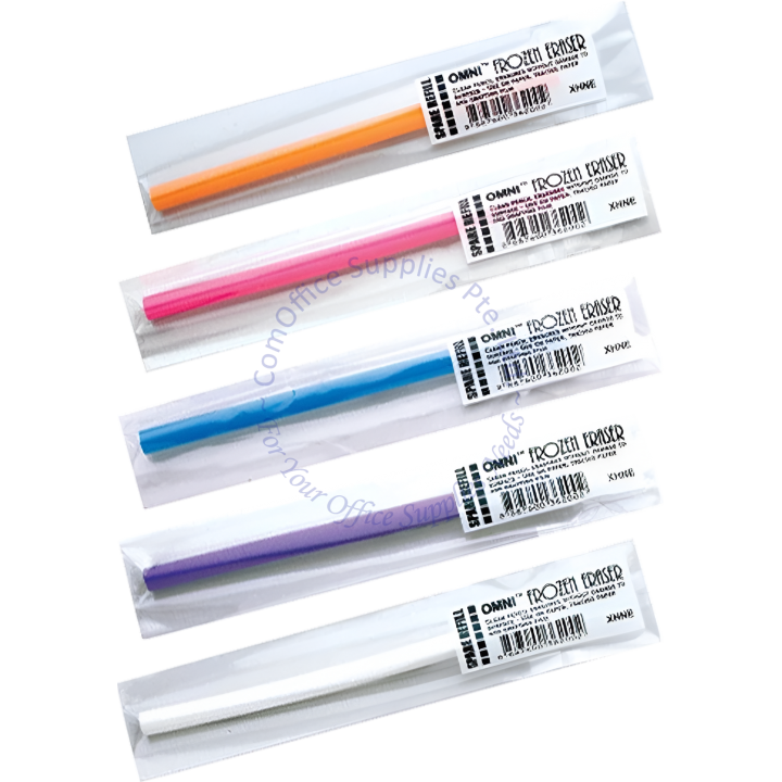Our Products