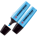 Our Products