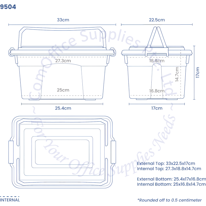 Our Products