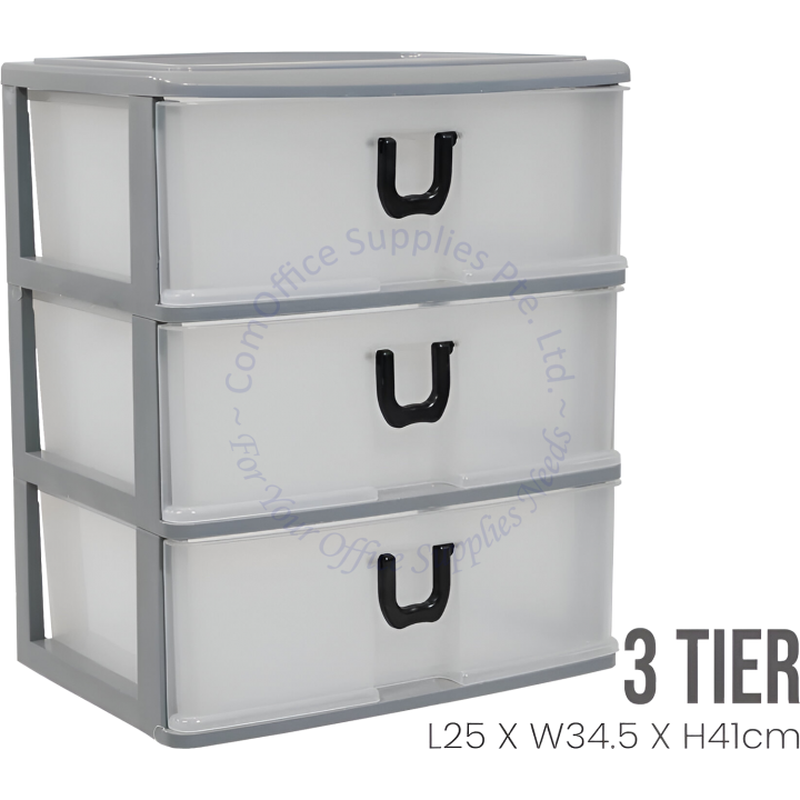 Our Products