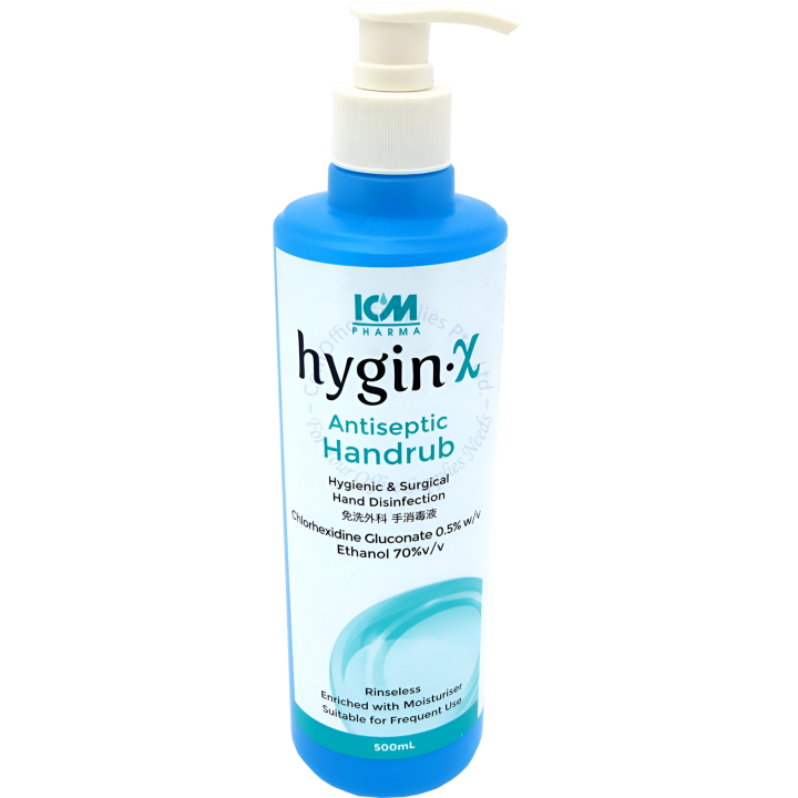 Our Products