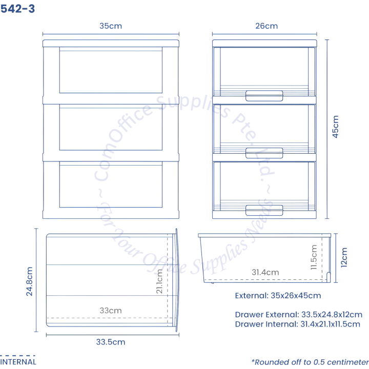 Our Products