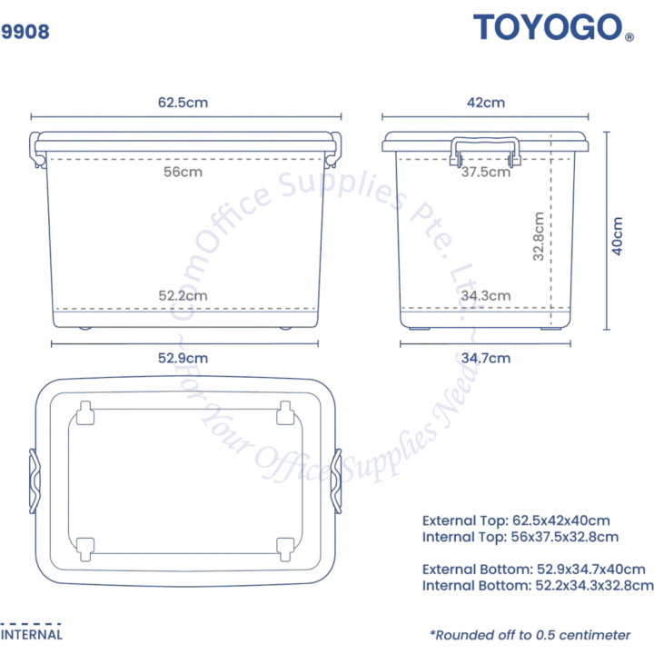 Our Products