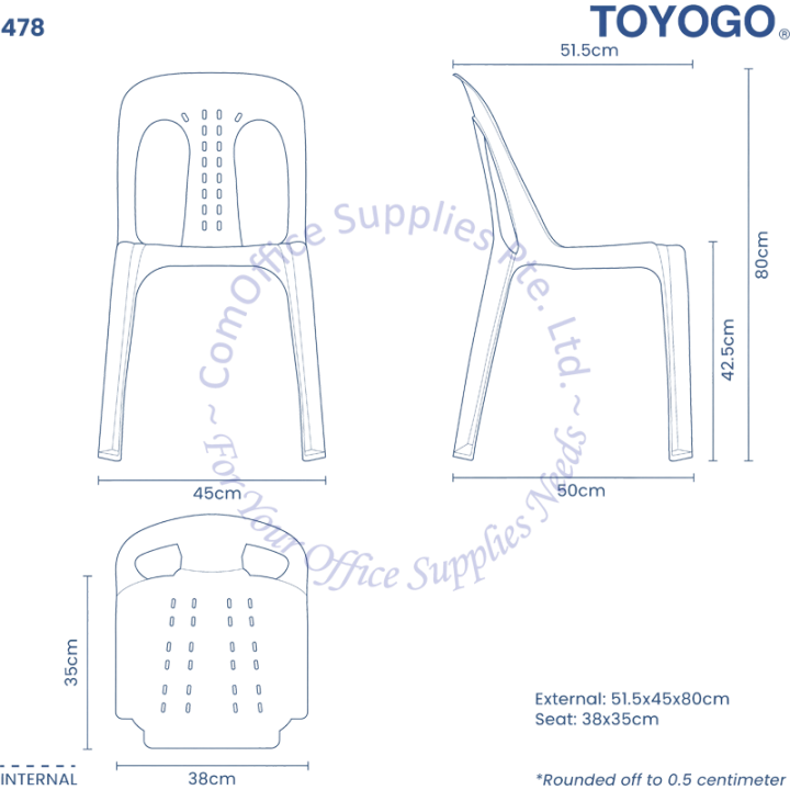 Our Products
