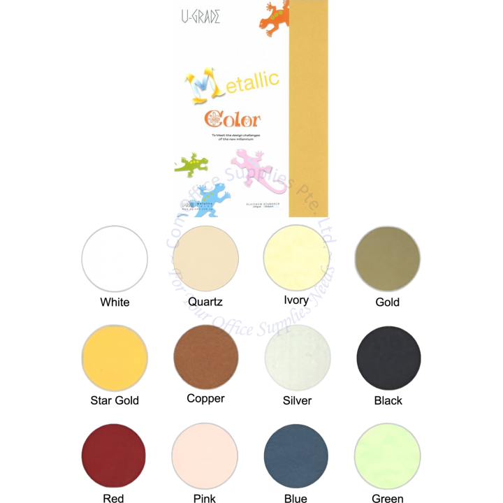 Our Products