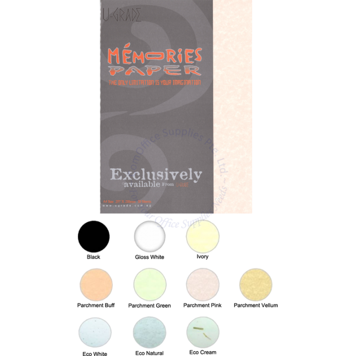 Our Products