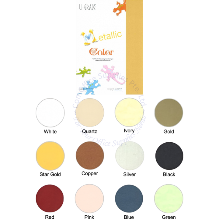 Our Products