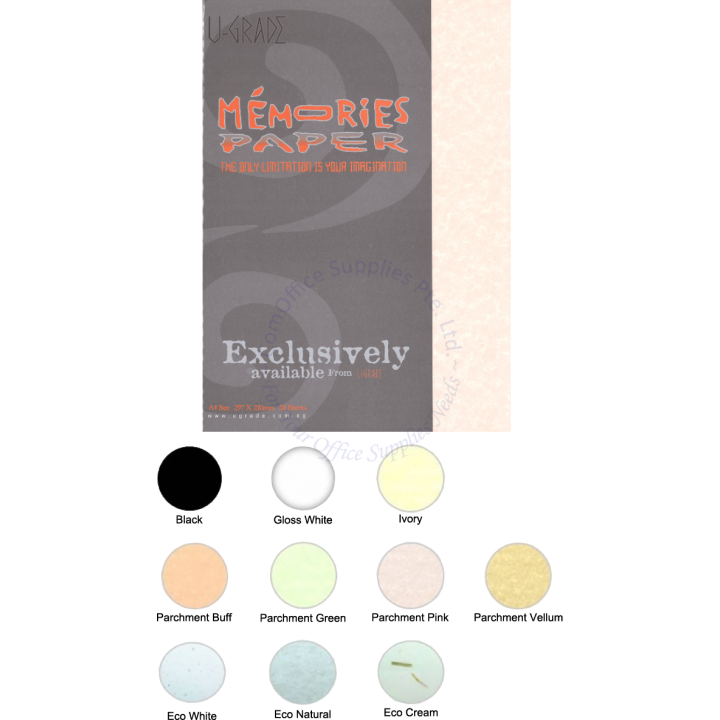 Our Products