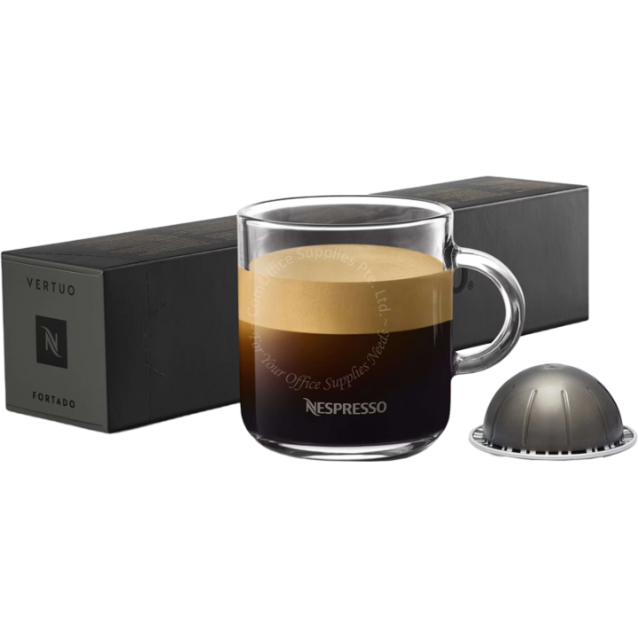 Our Products