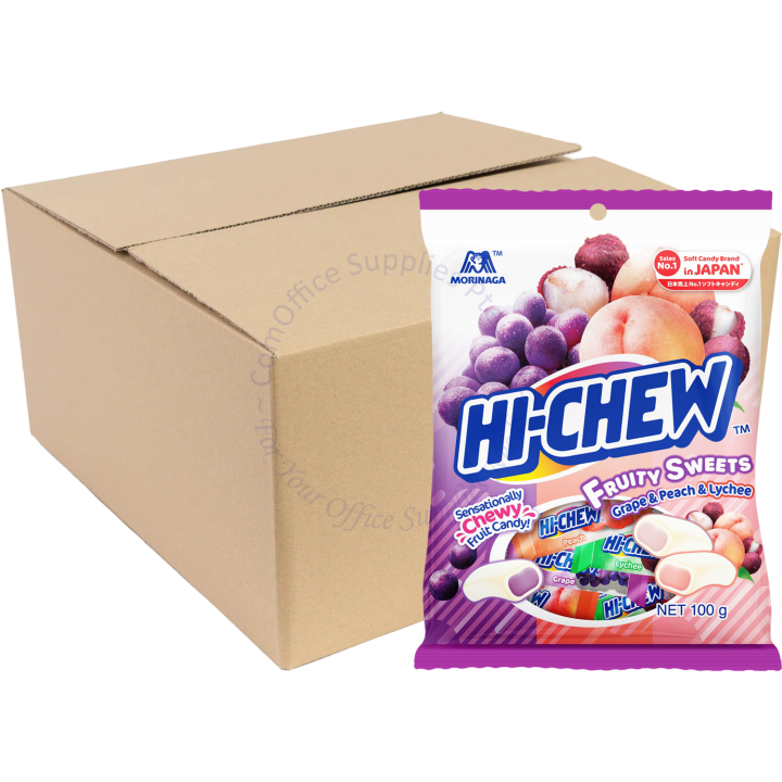 Our Products